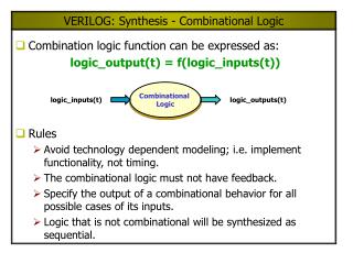 VERILOG: Synthesis - Combinational Logic