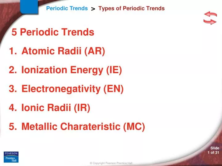 types of periodic trends