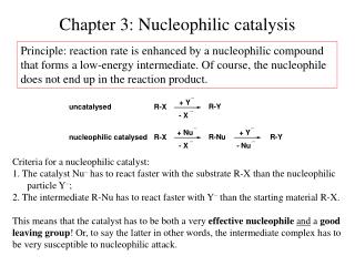Chapter 3: Nucleophilic catalysis