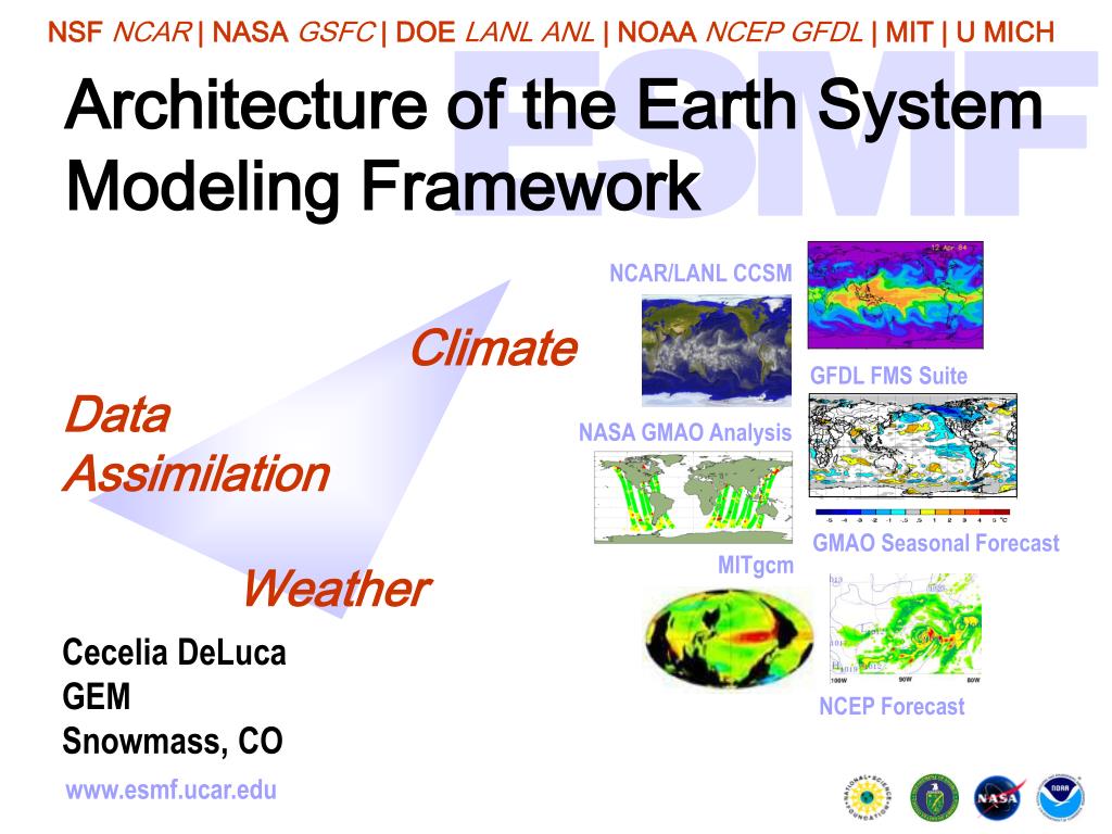 PPT - Architecture of the Earth System Modeling Framework PowerPoint ...