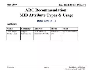 ARC Recommendation: MIB Attribute Types &amp; Usage