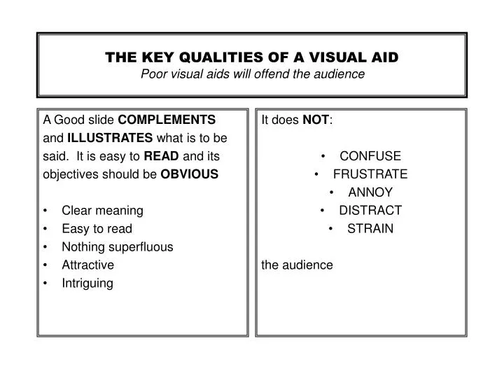 the key qualities of a visual aid poor visual aids will offend the audience