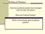 Political Parties
