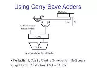 Using Carry-Save Adders