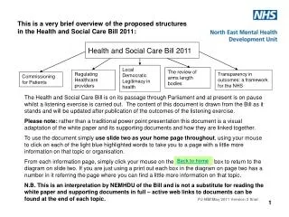 This is a very brief overview of the proposed structures in the Health and Social Care Bill 2011: