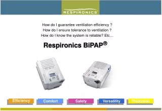 Respironics BiPAP 