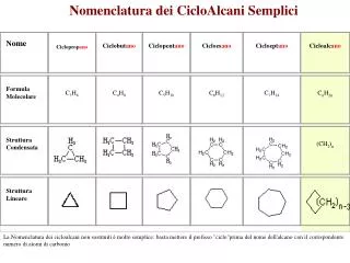 N ome