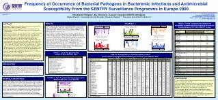 ABSTRACT Background: To update the antimicrobial resistance rates in bloodstream isolates from a network of European ho
