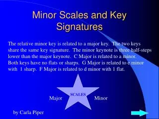Minor Scales and Key Signatures