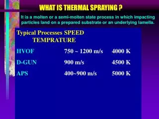 WHAT IS THERMAL SPRAYING ?