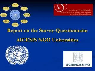 Report on the Survey-Questionnaire AICESIS NGO Universities