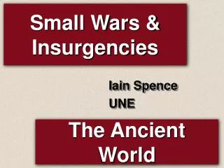 Small Wars &amp; Insurgencies