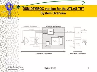DSM DTMROC version for the ATLAS TRT System Overview