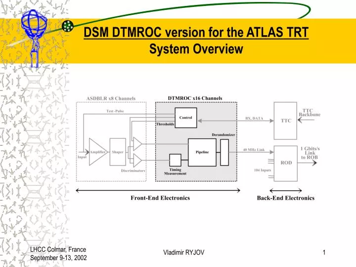 dsm dtmroc version for the atlas trt system overview