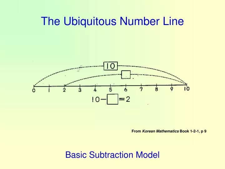 the ubiquitous number line