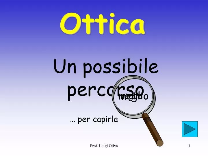 ottica