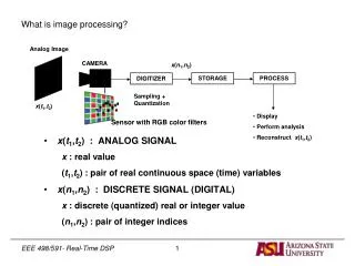 What is image processing?