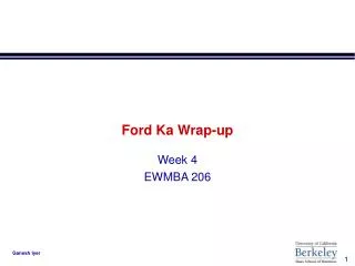 Ford Ka Wrap-up