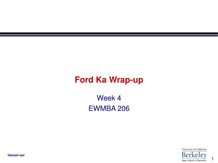 ford ka wrap up
