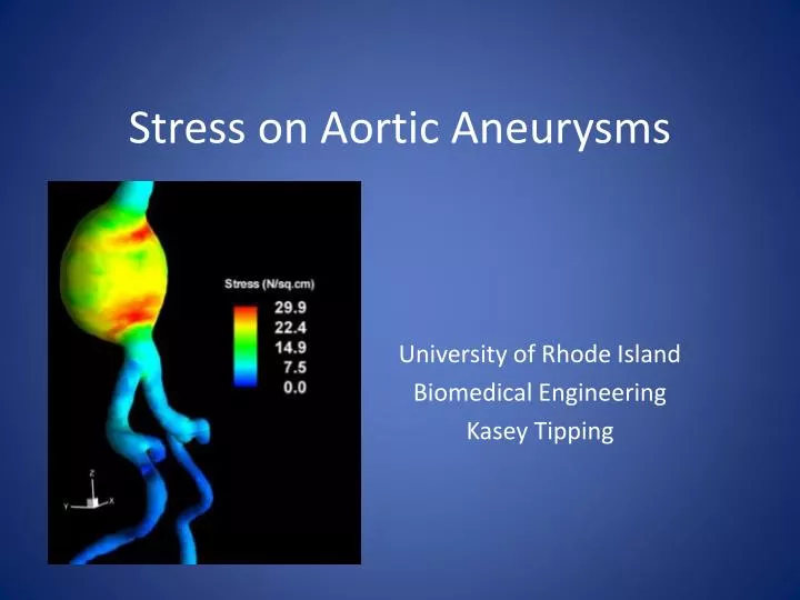 stress on aortic aneurysms