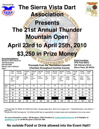The Sierra Vista Dart Association Presents The 21st Annual Thunder Mountain Open April 23rd to April 25th, 2010 $3,250 i