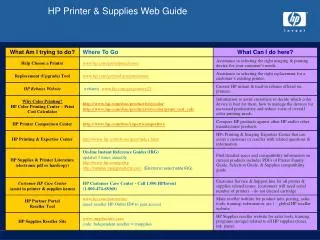 HP Printer &amp; Supplies Web Guide