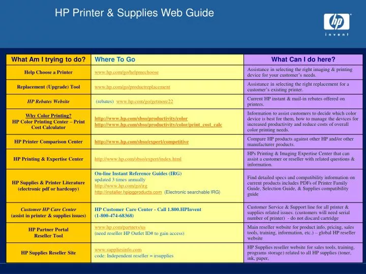 hp printer supplies web guide