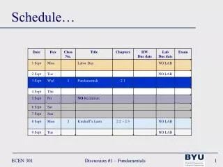 Schedule…