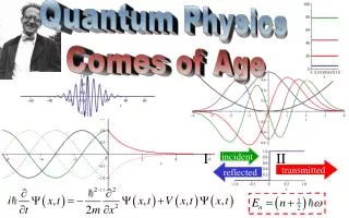 Quantum Physics Comes of Age