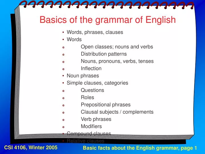 basics of the grammar of english