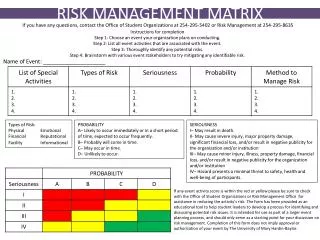 RISK MANAGEMENT MATRIX