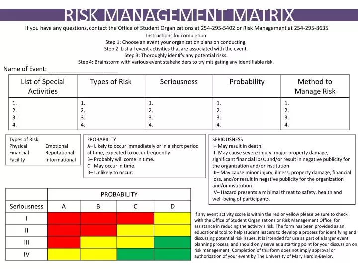 risk management matrix