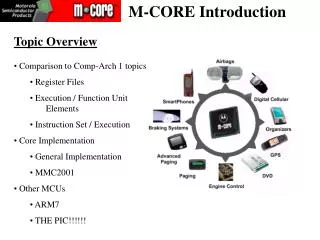M-CORE Introduction