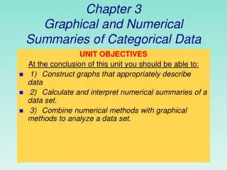Chapter 3 Graphical and Numerical Summaries of Categorical Data