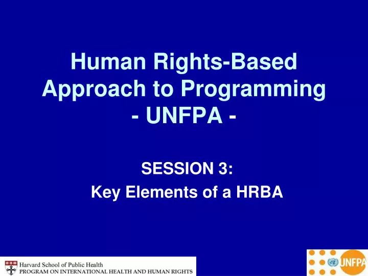 human rights based approach to programming unfpa