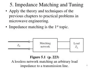 5. Impedance Matching and Tuning