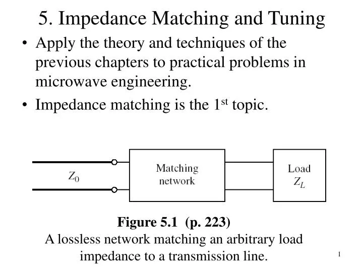 5 impedance matching and tuning