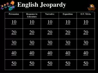 English Jeopardy