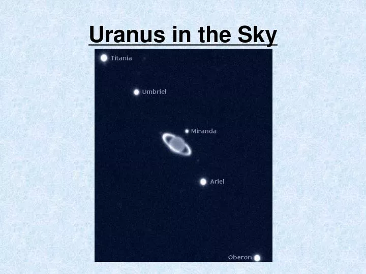 uranus in the sky