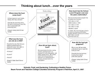 Thinking about lunch…over the years