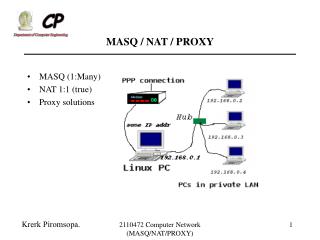 MASQ / NAT / PROXY
