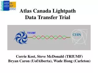 Atlas Canada Lightpath Data Transfer Trial