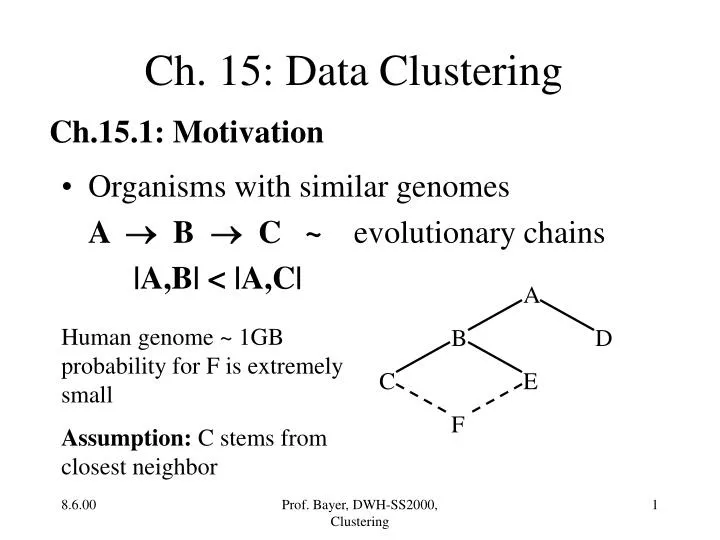 ch 15 data clustering