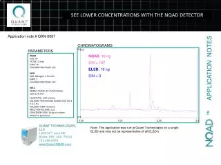 SEE LOWER CONCENTRATIONS WITH THE NQAD DETECTOR