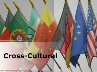 cross cultural training (modern) powerpoint presentation con