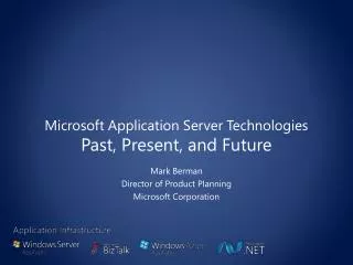 Microsoft Application Server Technologies Past, Present, and Future