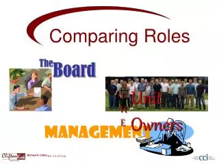 Comparing Roles