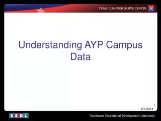 Understanding AYP Campus Data