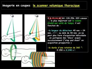 imagerie en coupes le scanner volumique thoracique