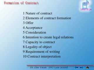 1 Nature of contract 2 Elements of contract formation 3 Offer 4 Acceptance 5 Consideration 6 Intention to create legal